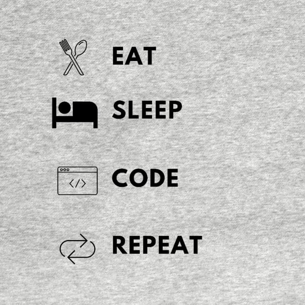 Eat sleep code repeat developer lifecycle by Bravery